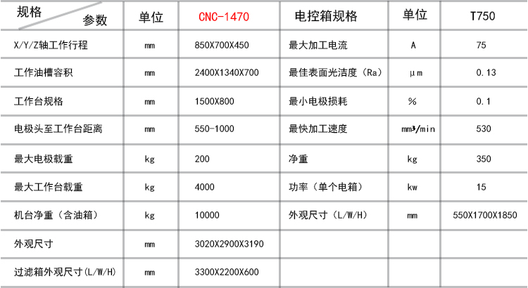 部分修改.jpg