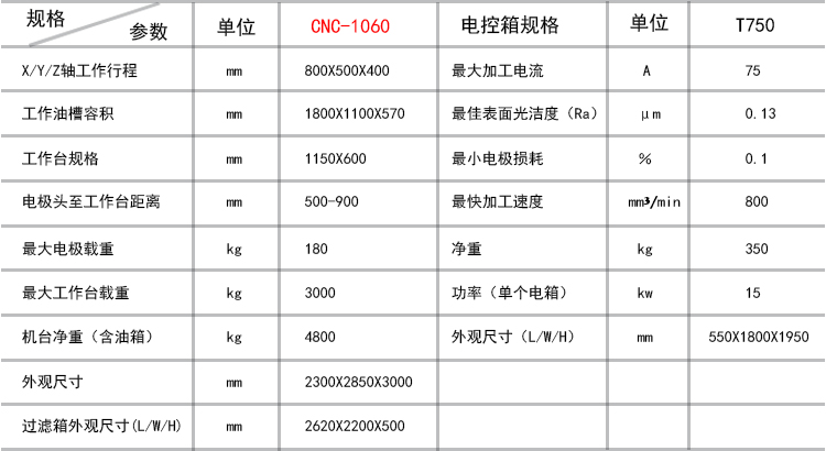 部分修改1.jpg