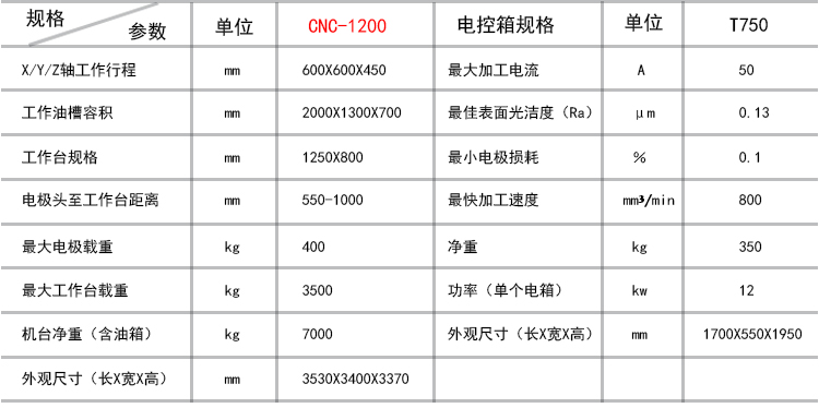 部分修改.jpg